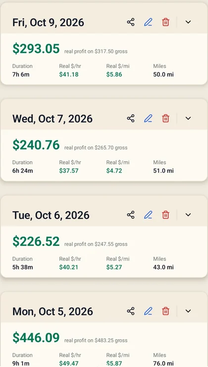 ShiftTracker shift history: real profit, real dollars per hour and real dollars per mile on each shift
